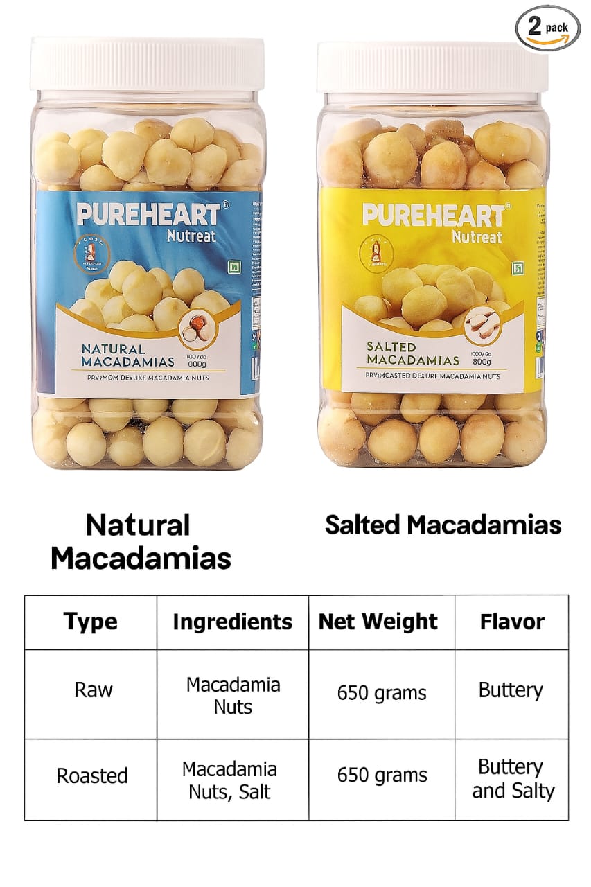 Pureheart Combo of Nutreat Natural Macadamia